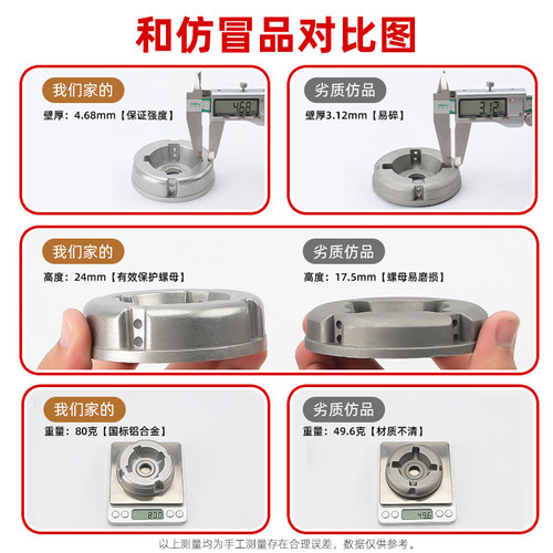 割草机铝合金打草头汽油机除草机通用钢丝加厚打草绳电动配件大全 - 图0