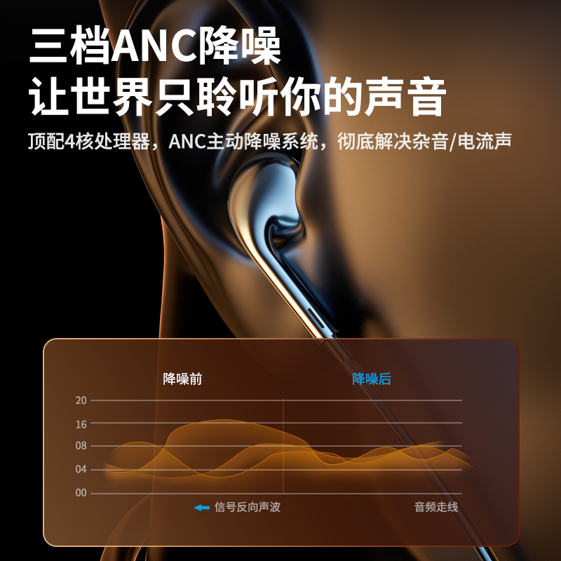 无线直播声卡监听耳机一体麦克风主播手机唱K歌专用户外全套设备