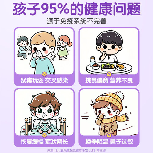 【限定礼盒】goodhealth免疫嚼嚼乐儿童液体酵母β葡聚糖益生菌 - 图1