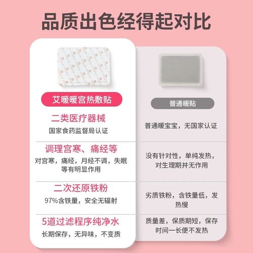 艾暖暖宫贴热敷贴产妇暖宫暖宝宝女产后痛经贴月经发热医用暖贴盒 - 图0