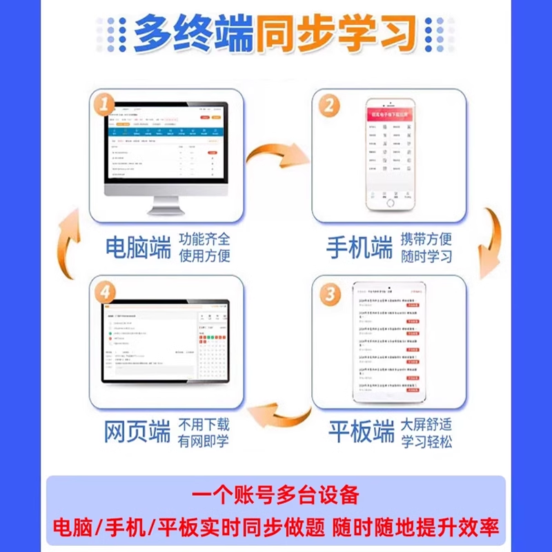 2024浙江省高校大学辅导员招聘考试题库习题资料笔试真题电子手机