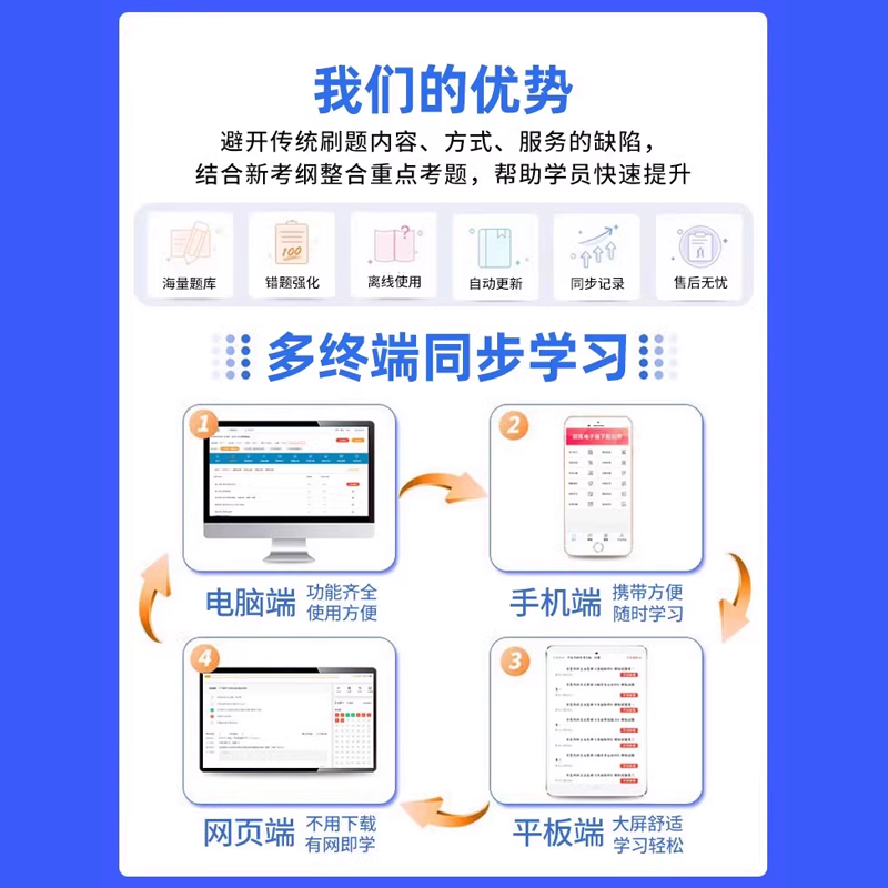 副高正高卫生高级职称考试题库副主任医师护师护理学内科外科儿科 - 图3