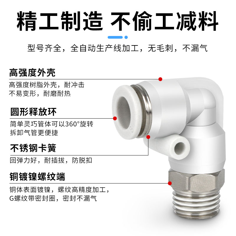 白色气动气管快速接头快插螺纹弯头PL8-02/4-M5/6-01/10-03/8-02 - 图2