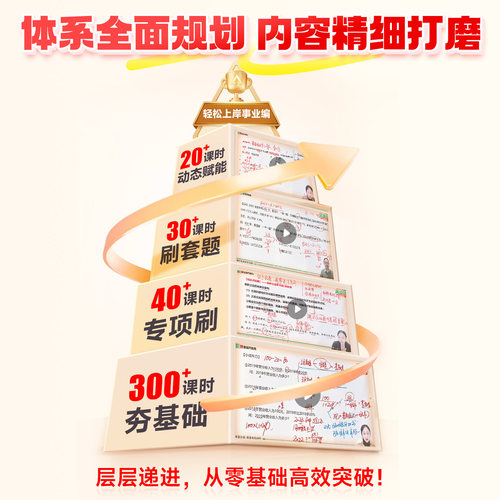 金标尺 2026年重庆事业编单位ABCDE类综应医疗卫生教师高端班网课 - 图0