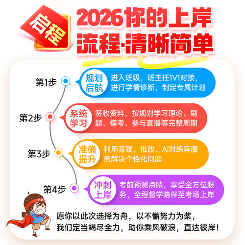 金标尺 2026年重庆事业编单位ABCDE类综应医疗卫生教师高端班网课 - 图2
