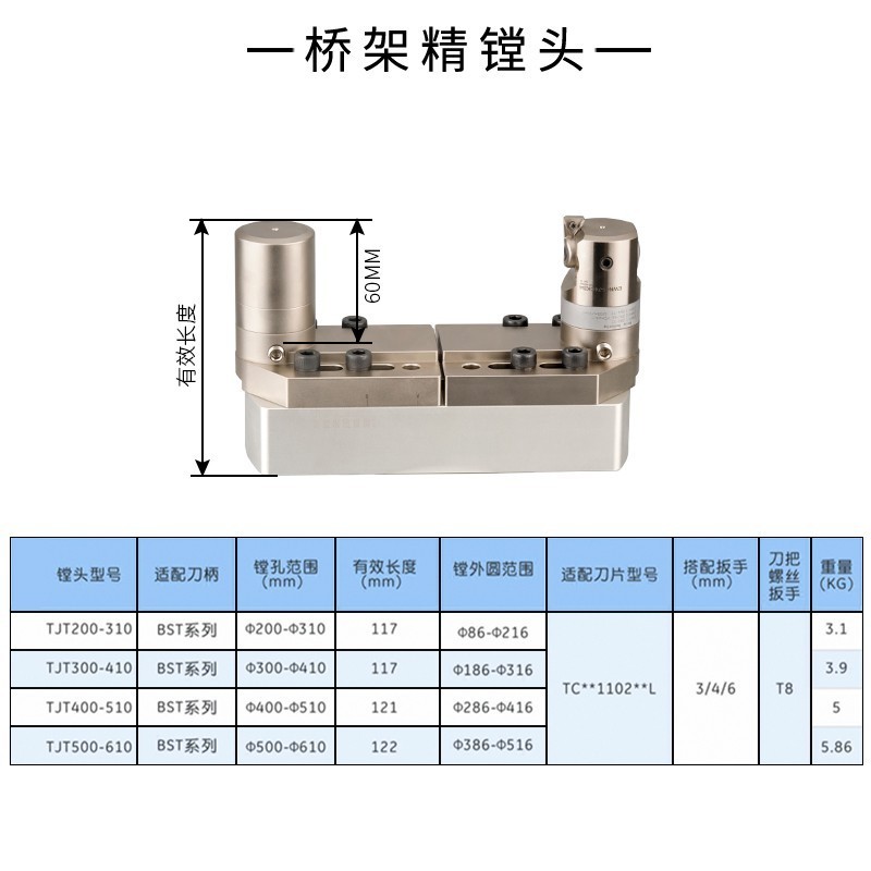 精镗刀微调头可调式双刃粗镗加工中心刀头钨钢刀杆EWN小孔径镗头