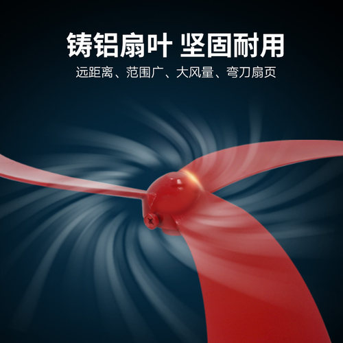 弯刀工业电风扇强力大功率落地扇挂壁扇工厂车间餐厅牛角扇除甲醛 - 图2