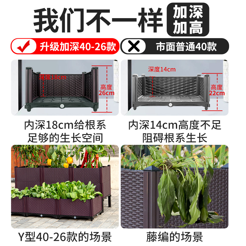 楼顶种菜专用箱加深种菜神器家庭阳台种植箱长方形塑料户外花盆-图0