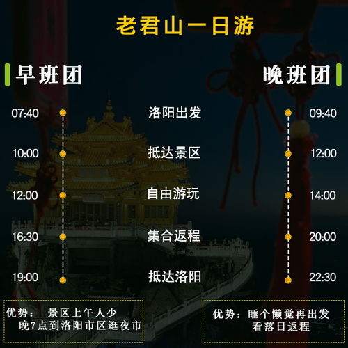 洛阳出发老君山一日游河南洛阳跟团旅游景区直通车高速2小时纯玩