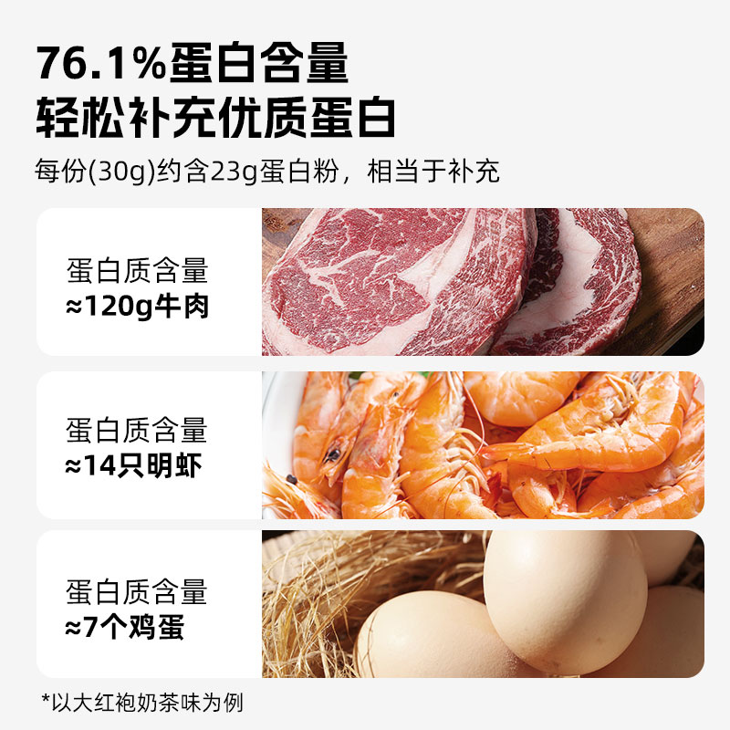 UP训练怪兽黑钻乳清蛋白粉450g便携单支混合口味营养粉小袋独立装 - 图2