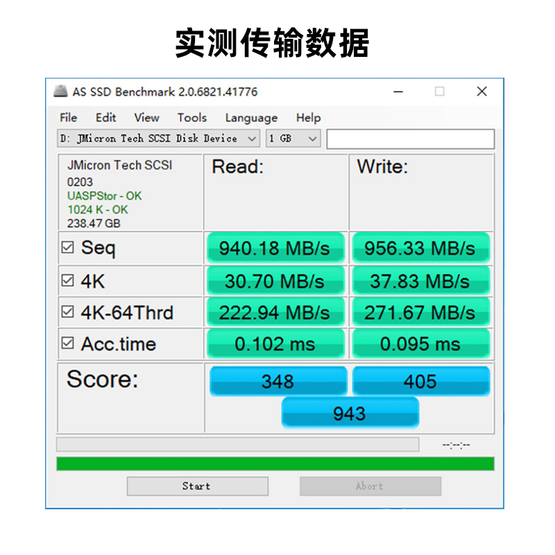 尚优琦 二合一TYPE-C数据线USB3.1Gen2高速10G适用于三星WD西数闪迪M.2固态SSD移动硬盘盒电脑传输连接线短线 - 图1