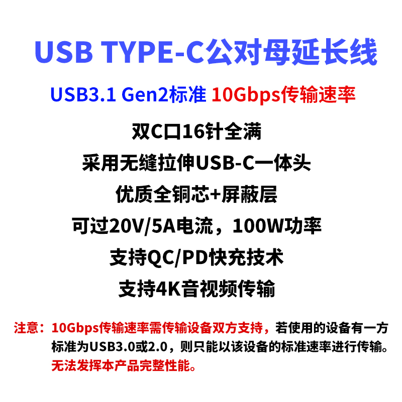 尚优琦Type-c公对母延长线USB3.1Gen2数据线10Gbps高速传输PD100W充电线手机电视投屏一线通笔记本加长转接线 - 图1