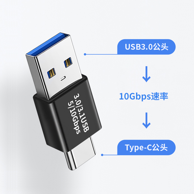 尚优琦 TYPE-C转接头USB3.1Gen2高速数据线公对公母对母转换器适用闪迪西数东芝联想三星WD固态M.2移动硬盘盒 - 图1