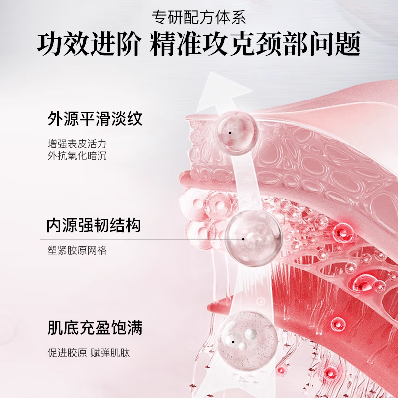bebepro银座颈纹霜提拉紧致美脖子劲纹孕妇可用淡化紧纹颈部精华