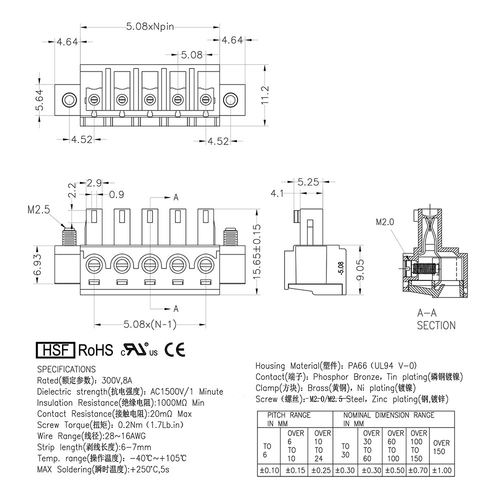 5 08mm PCB JL15EDGKM KF2EDG15KM MC1 5 STF 5-08mm-pcb-jl15edgkm-kf2edg15km-mc1-5-stf