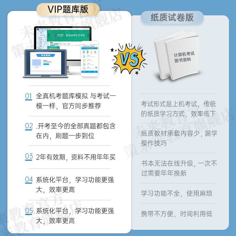 未来教育计算机一级ms office题库2024年考试题库模拟软件wps二级 - 图0