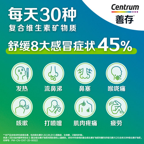 2盒装善存29种多维元素片100片复合维生素d3b2维c叶酸官方 - 图1