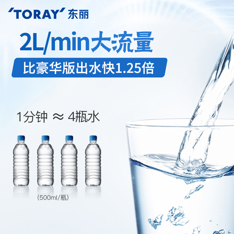 TORAY/日本东丽龙头净水器MK2-EG家用厨房自来水水龙头精密过滤器 - 图2