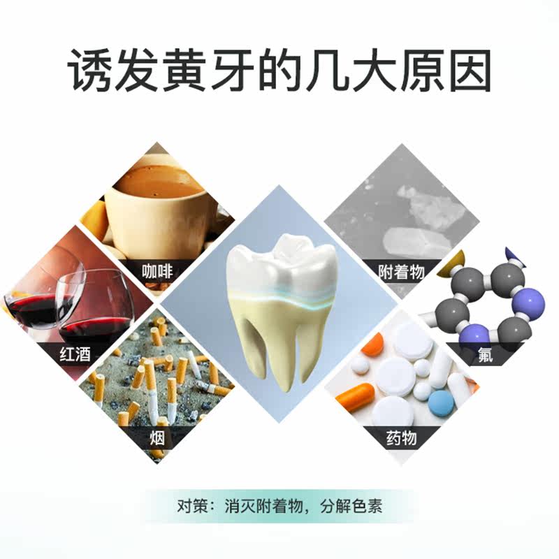 蛛王蛛蜕亮白牙亮白牙齿牙粉 蛛王牙粉