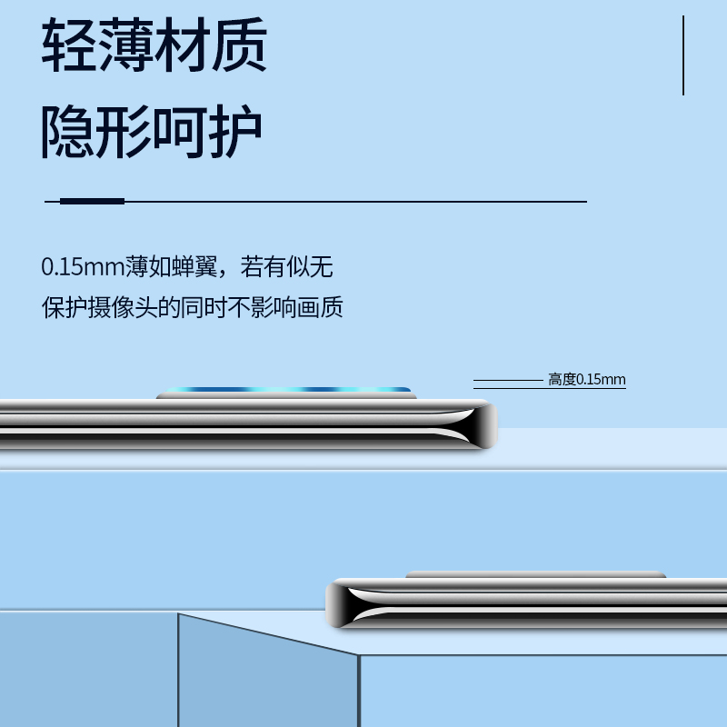 适用opporeno10镜头膜reno10pro后置摄像头reno9/8保护膜oppo钢化手机reno相机十pro后背镜片玻璃镜头贴por+ - 图2