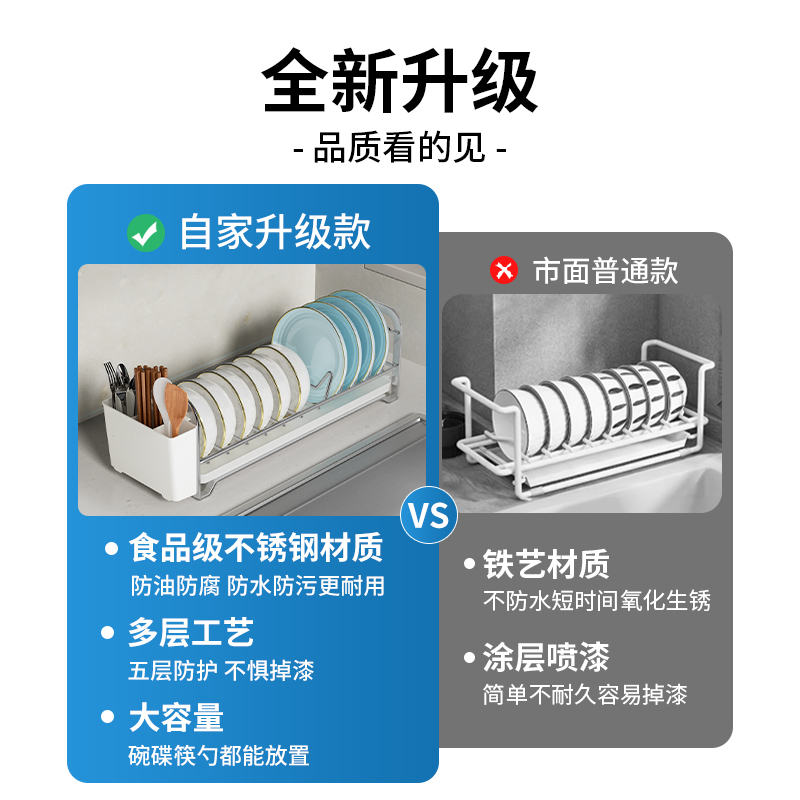 厨房碗碟收纳架台面不锈钢碗架沥水架窗台窄边沥碗盘子碗筷置物架