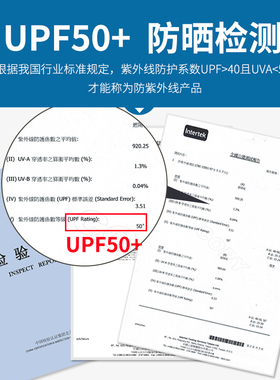 骑车大檐防晒uvhat遮阳帽骑行夏