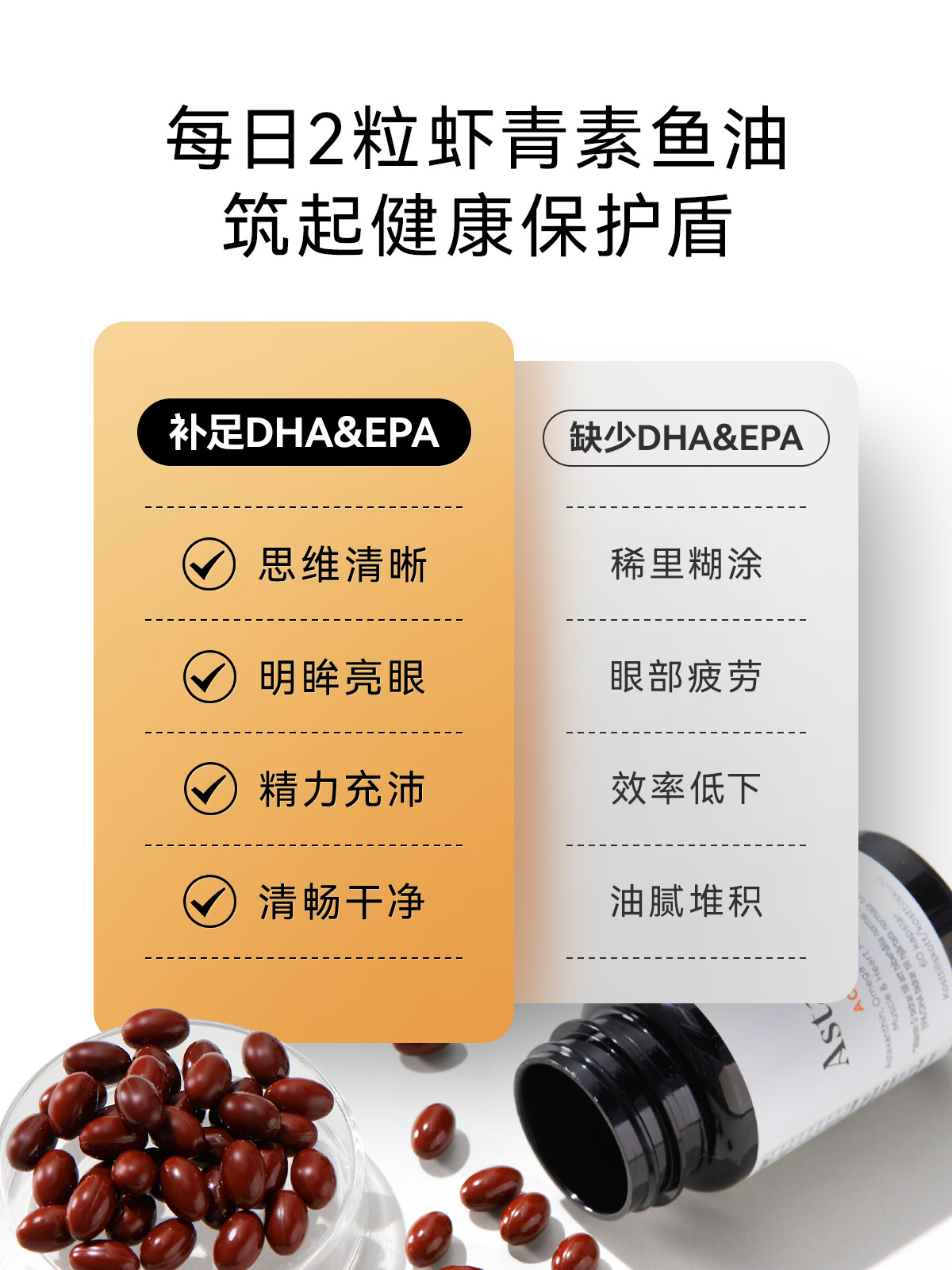 瑞典Astaxin虾青素口服深海鱼油omega-3软胶囊60粒/瓶 - 图3