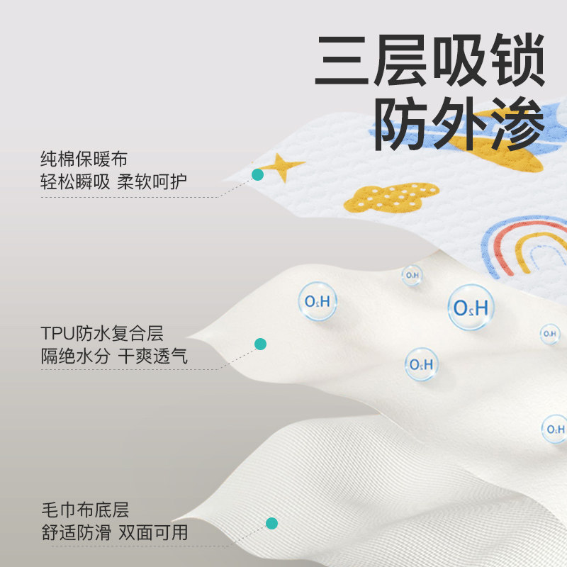  朵精灵隔尿床垫
