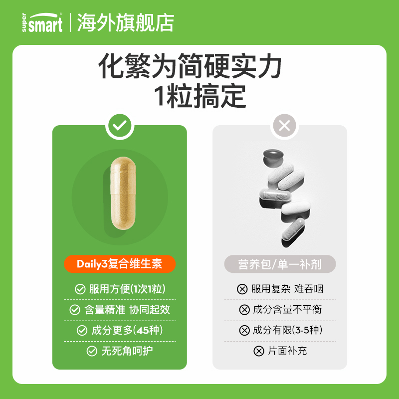 supersmart每日daily3复合矿物质 SuperSmart海外复合维生素/矿物质
