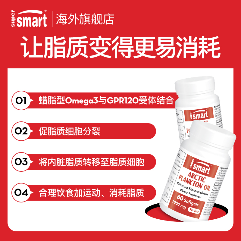 2瓶装SuperSmart红宝石油胶囊含虾青素Omega3鱼油磷虾油浮游生物-图2