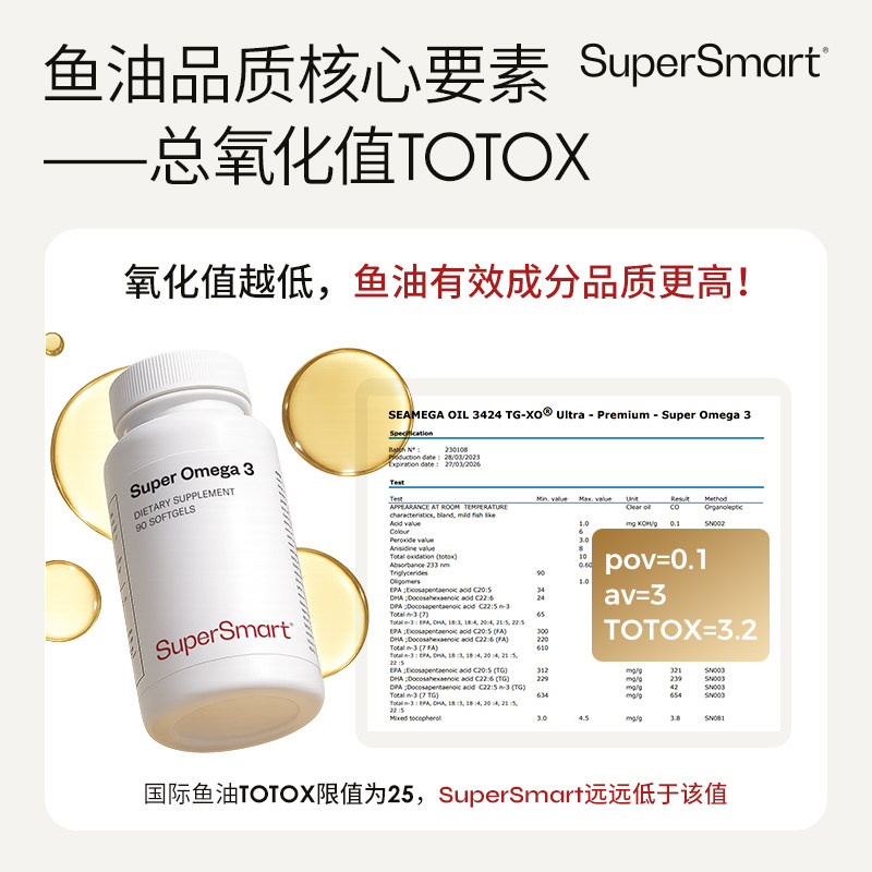 SuperSmart挪威原产超级Omega3高纯度TGN型北欧鱼油软胶囊dha无腥