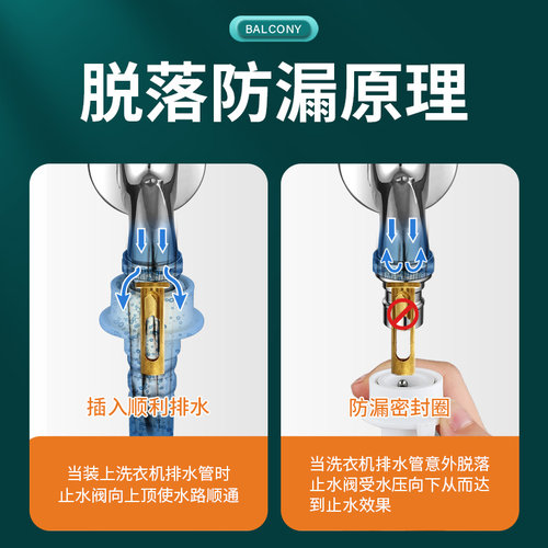 全自动洗衣机专用水龙头接头自动止水止逆阀全铜水嘴一进二出家用 - 图0