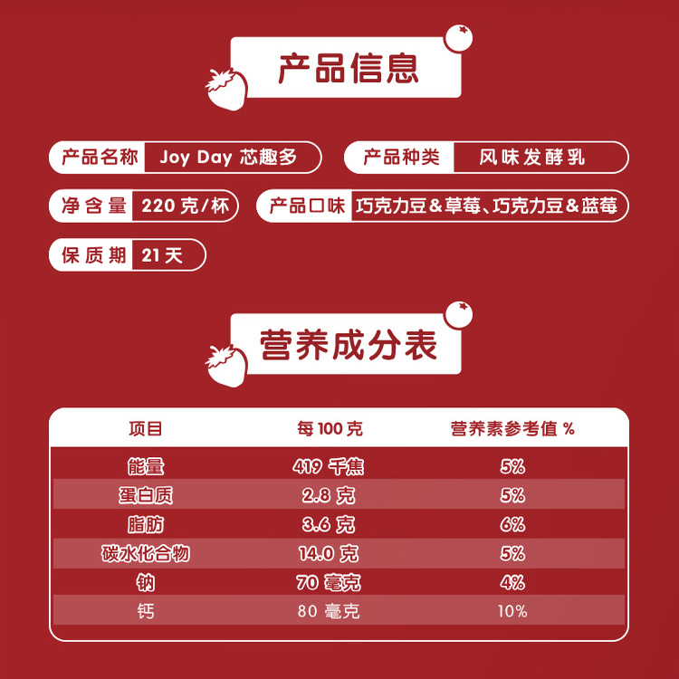 商品详情图片