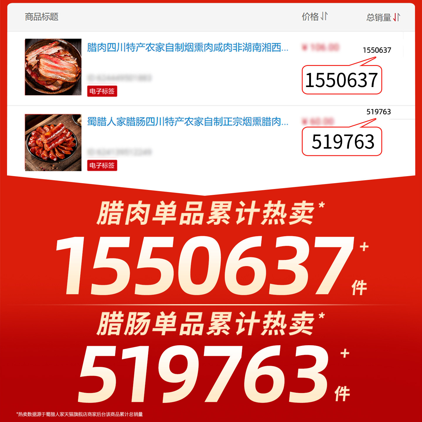 腊肉四川特产农家自制烟熏肉咸肉非湖南湘西贵州腊肠正宗五花腊肉