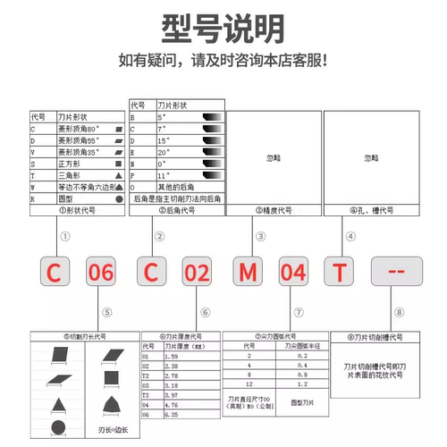 CCMT060204 不锈钢 钢件 数控刀片CC09T308 CCMT120404铸铁高耐磨 - 图2