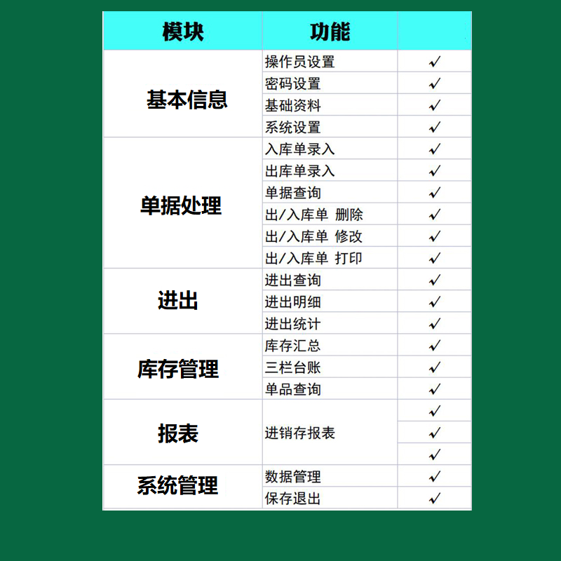 进销存excel进出入库管理软件采购销售单据打印仓库存系统计表格 - 图0