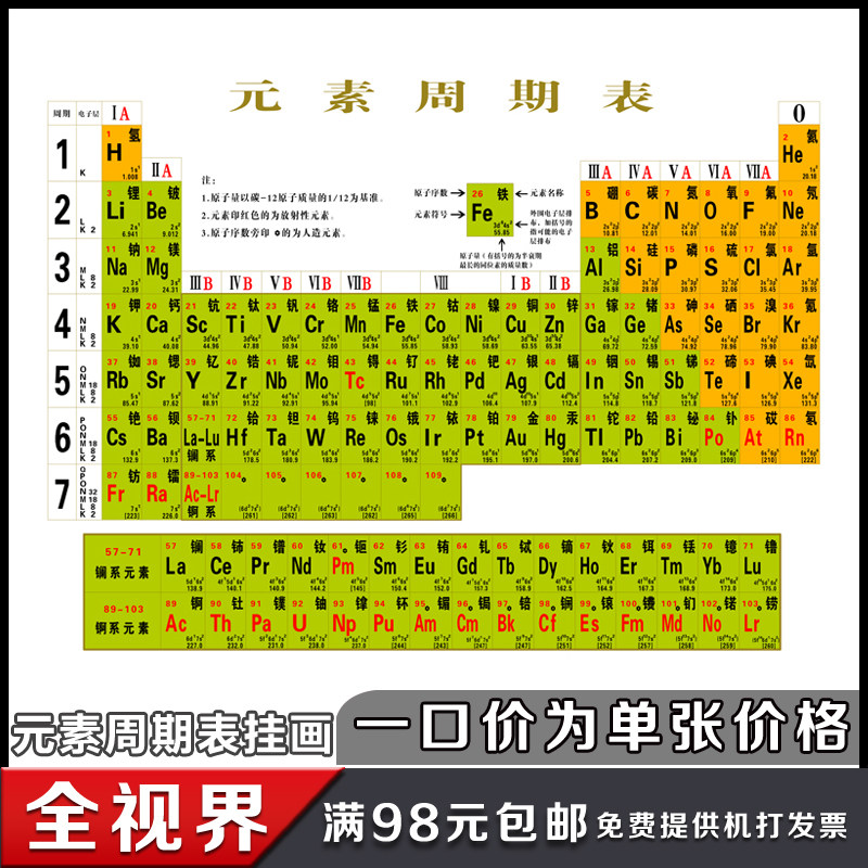 化学元素英文推荐品牌 新人首单立减十元 21年6月 淘宝海外