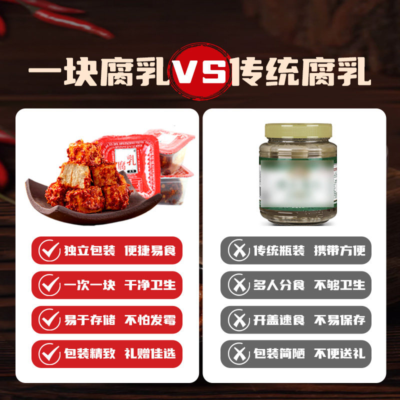 一块腐乳霉豆腐湖南特产香辣下饭豆腐乳独立小包装毛豆腐盒装即食