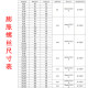 Expansion screw galvanized