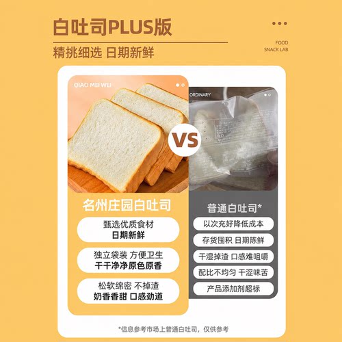 奶香白吐司面包早餐整箱速食三明治专用切片代餐解馋小零食蛋糕点 - 图0