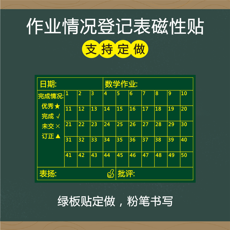 班级管理作业登记奖励表磁性黑板贴学生座位学号个人一日常规竞赛积分表磁力贴墙贴小组竞赛评比表软磁铁磁贴-图1