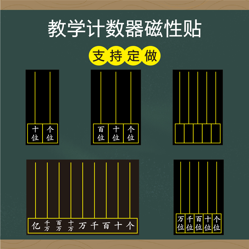 磁性计数器数位顺序表个十百千万小学数学万以内数的认识一二年级磁力贴小黑板贴教师用教具教学用品磁贴式 - 图0