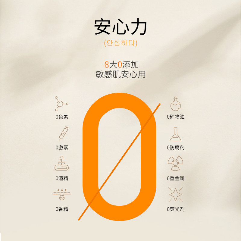 【2瓶装】韩国tinanik养肤女防晒霜 Tinanik海外防晒霜