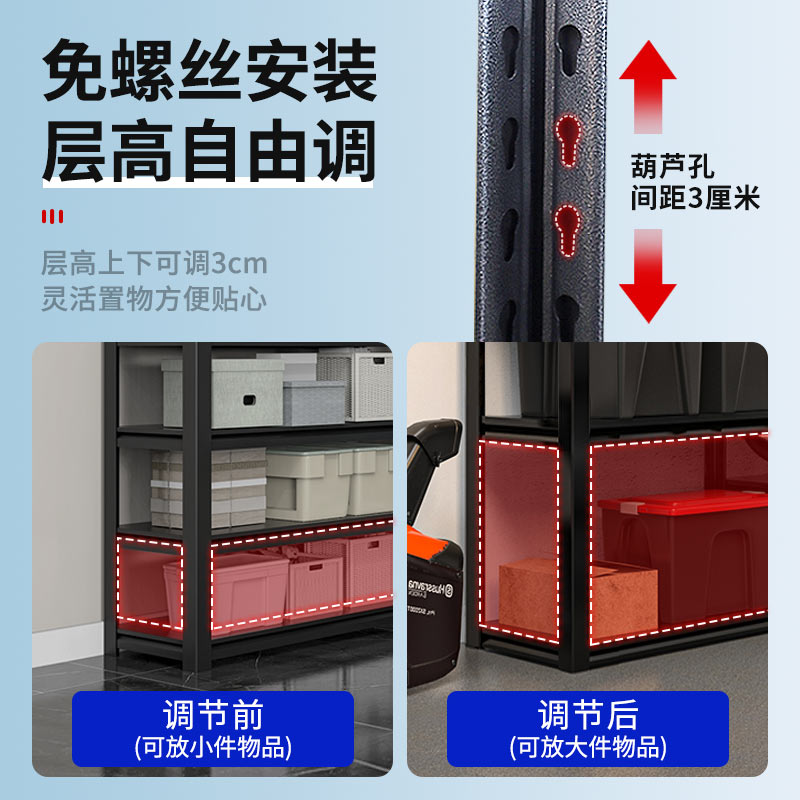 仓储货架置物架多层落地家用储藏室杂物收纳架商用阳台钢制展示架-图2