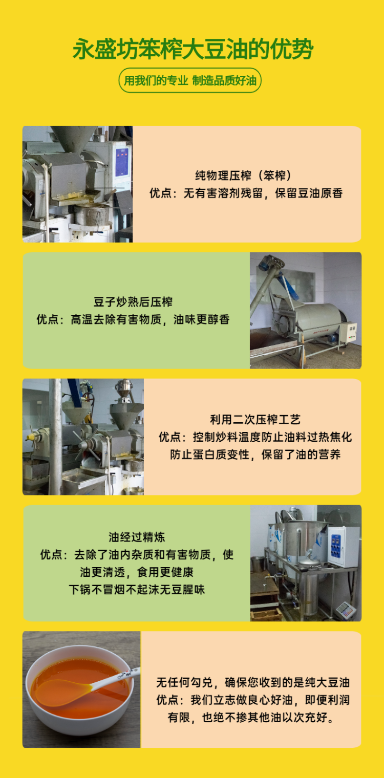 永盛坊非转基因大豆油东北笨榨豆油压榨纯豆油熟豆油食用油10斤装 - 图1