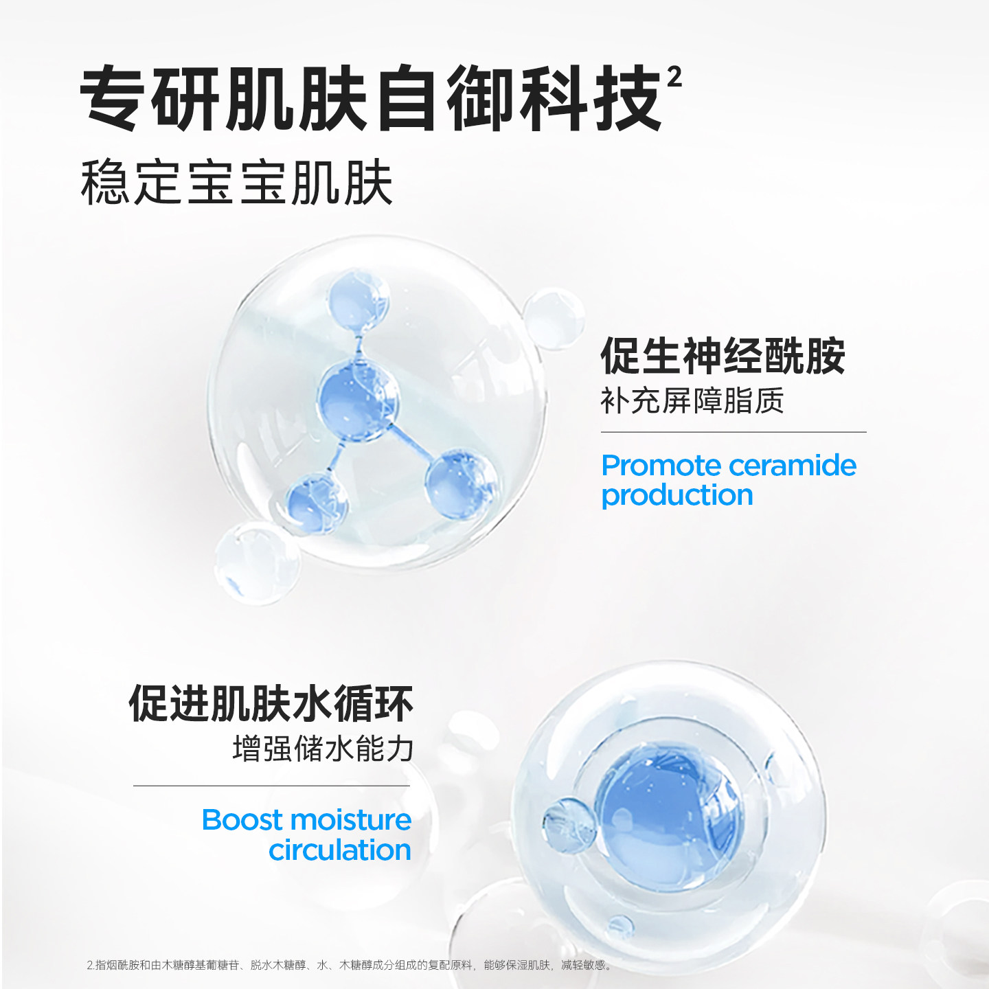 【尝鲜装】全新贝德玛蓝胖子奶油霜身体乳家庭版儿童秋冬宝宝面霜,淘宝优惠券,粉丝福利购,淘宝优惠卷