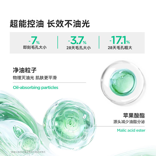 【升级2.0】贝德玛控油乳第二代全脸可用哑光缩毛孔油皮妆前乳 - 图2