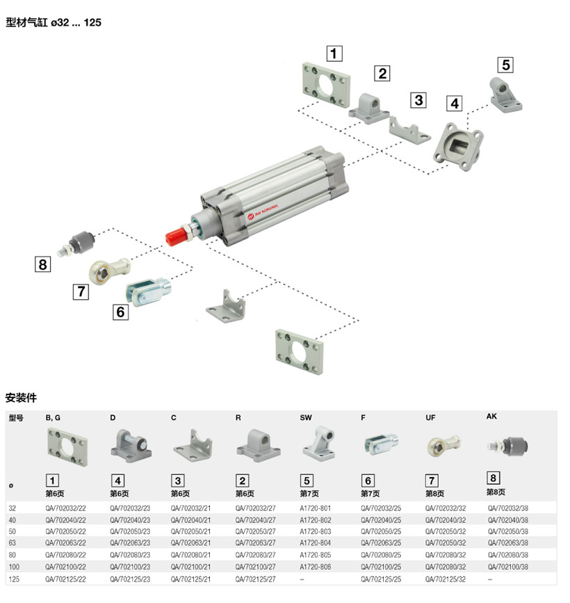 适用诺冠气缸PCA/702032/702040/702050/M/T/20/30/35/40/45/55/6 - 图1