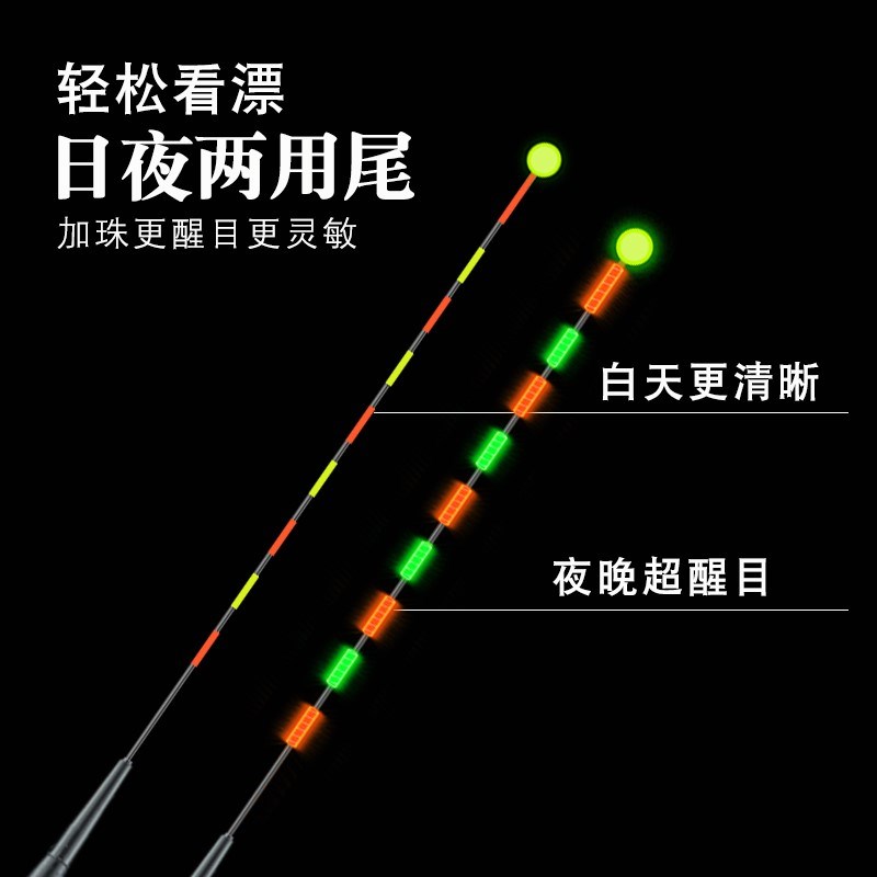 日夜两用醒目加粗夜光漂超亮无影灵敏电子漂鲫鱼夜钓浮漂野钓鱼漂 - 图0