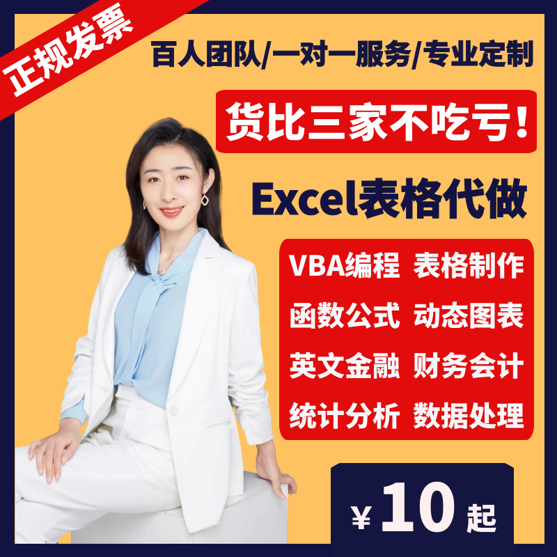 Excel英文表格商科留学辅导金融财务统计经济VBA建模规划求解回归-图1